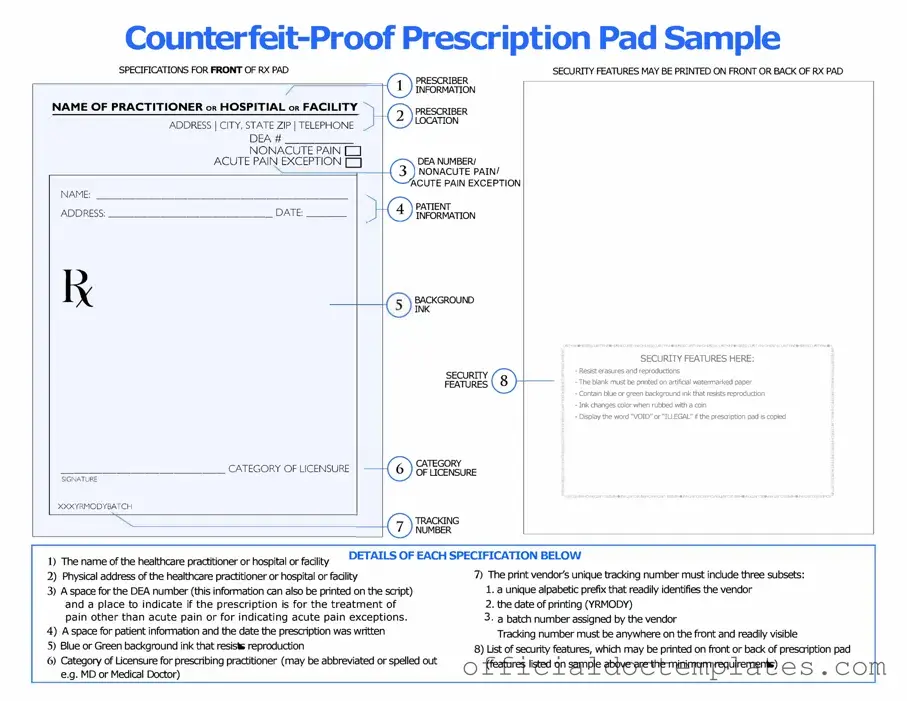 Fill Your Prescription Pad Template