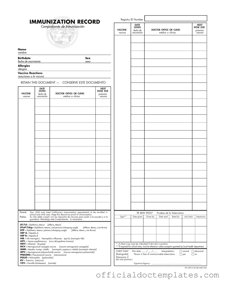 Fill Your Immunization Record Template