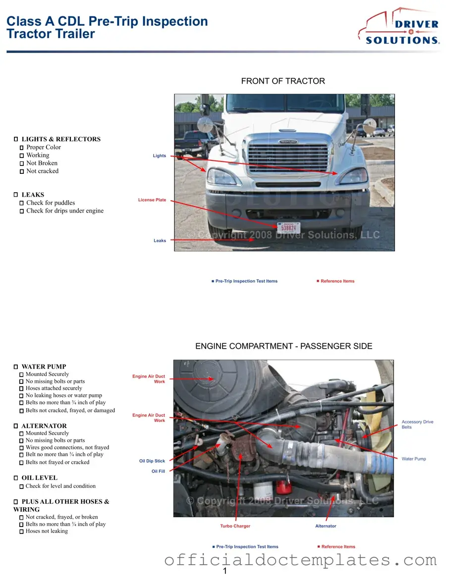 Fill Your Pre Trip Inspection Checklist Template