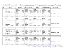 Fill Your Baseball Assessment Template
