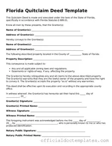 Free Quitclaim Deed Form for the State of Florida