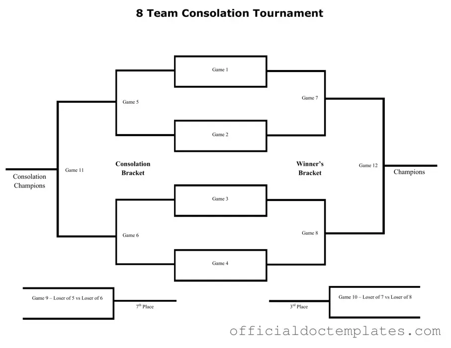 Fill Your Tournament Consolation Bracket Template